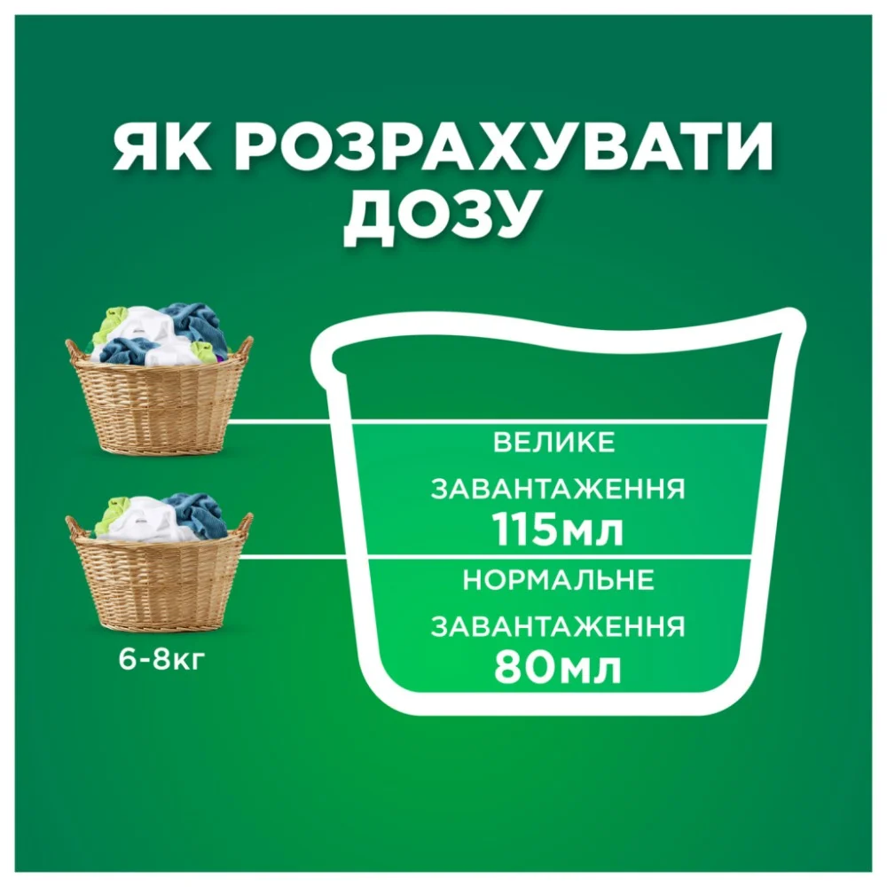 Гель для прання Ariel Extra Stain Removal Екстрасила виведення плям 1.8 л (8700216691093) — фото 5