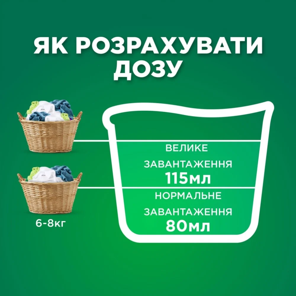 Гель для прання Ariel Для чутливої шкіри 2.25 л (8700216691345) — фото 4