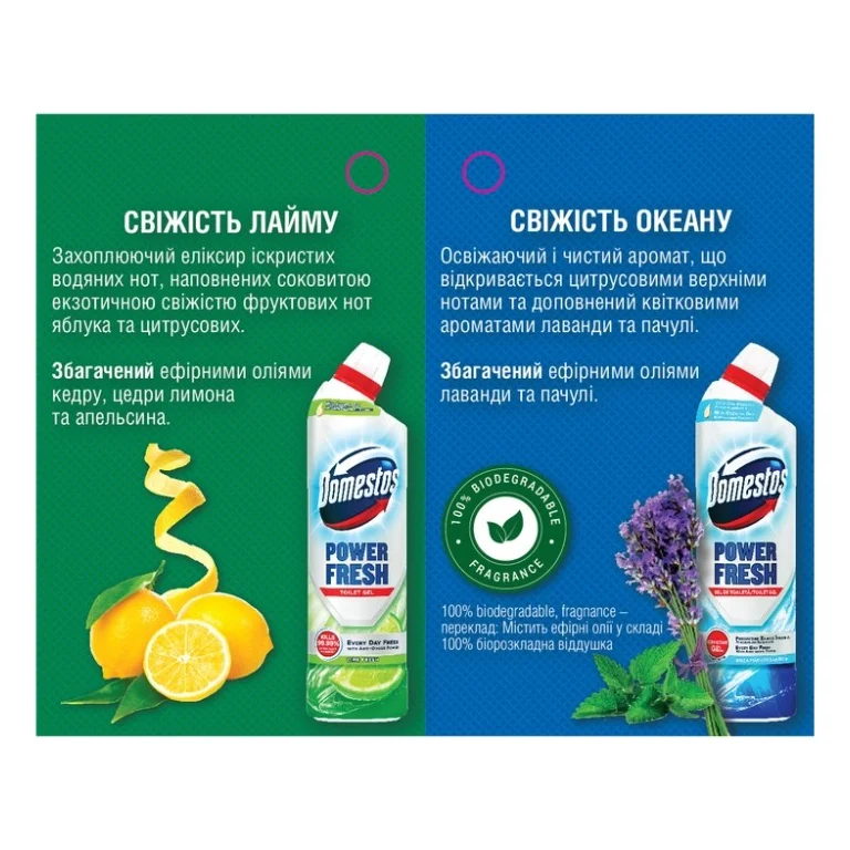 Засіб для чищення унітазу Domestos Aroma Power Свіжість океану 700 мл (8720182273406/8720181345951/8720182431240) — фото 3