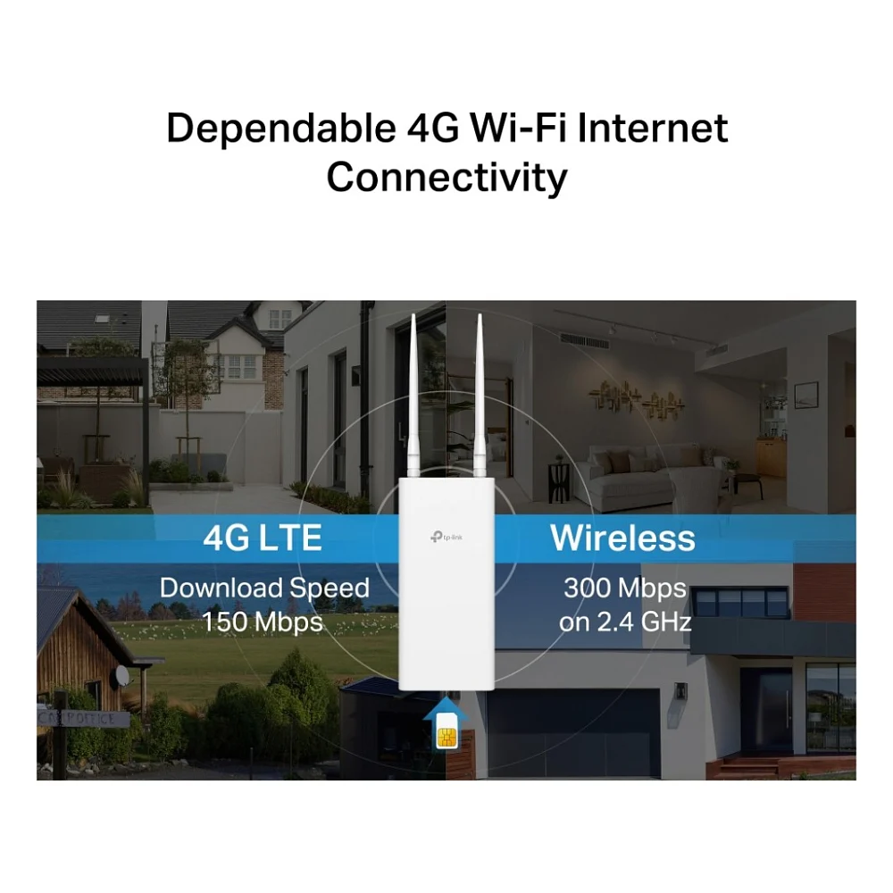 Маршрутизатор TP-Link Archer MR402-Outdoor — фото 6