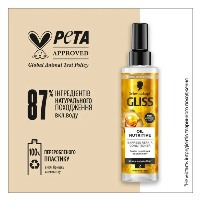 Кондиціонер для волосся Gliss Oil Nutritive Hair Repair для сухого та пошкодженого волосся 200 мл (9000100398701) — фото 5