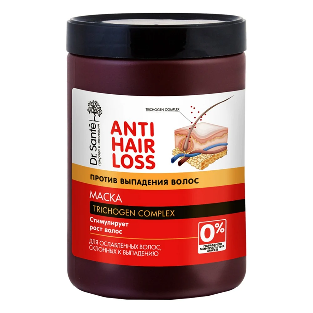Маска для волосся Dr. Sante Anti Hair Loss для послабленого і схильного до випадіння волосся 1000 мл (4823015936623)
