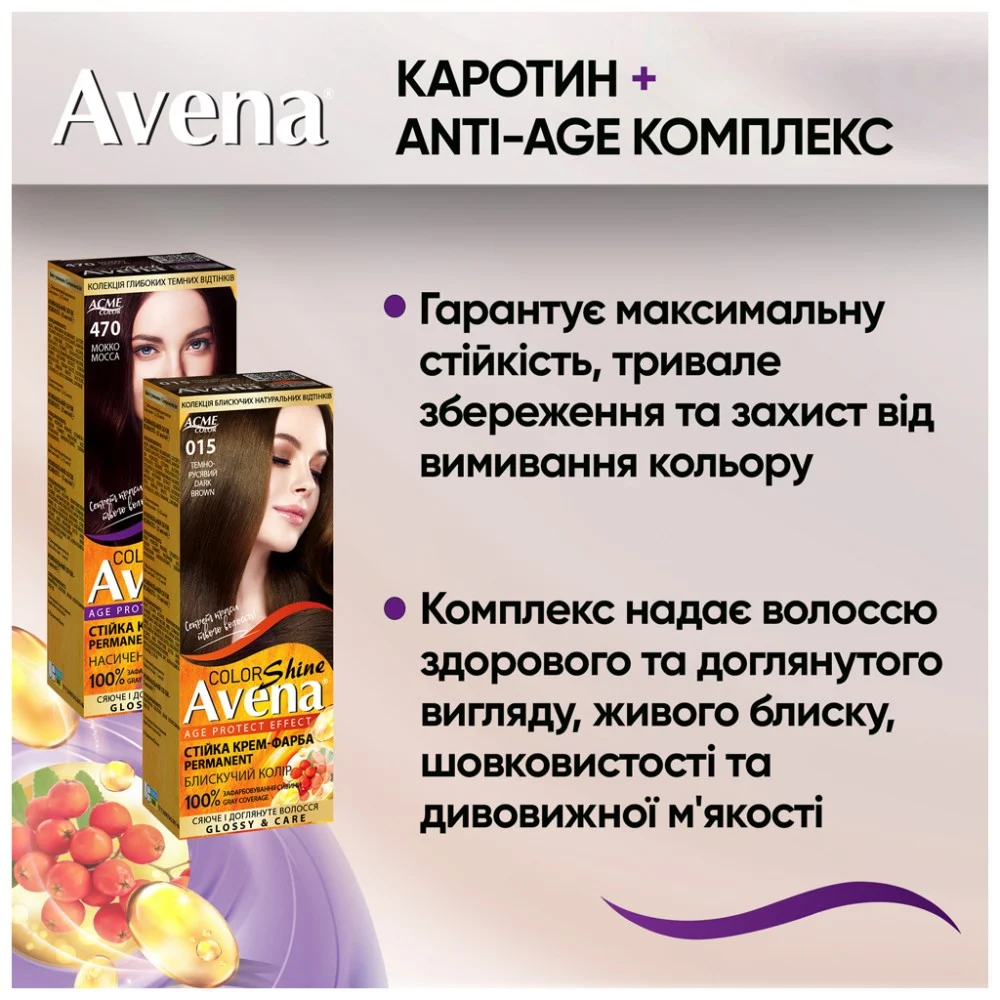 Фарба для волосся Acme Color Avena Gloss Color Стійка 035 - Гранат (4823115502728) — фото 8