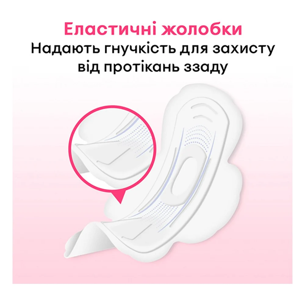 Гігієнічні прокладки Kotex Ultra Soft Normal 20 шт. (5029053542676) — фото 7