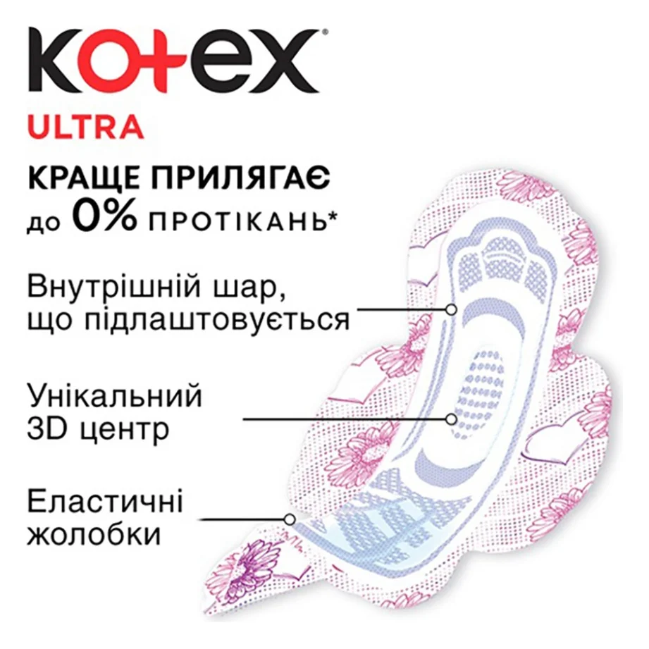 Гігієнічні прокладки Kotex Ultra Normal 30 шт. (5029053569093) — фото 4