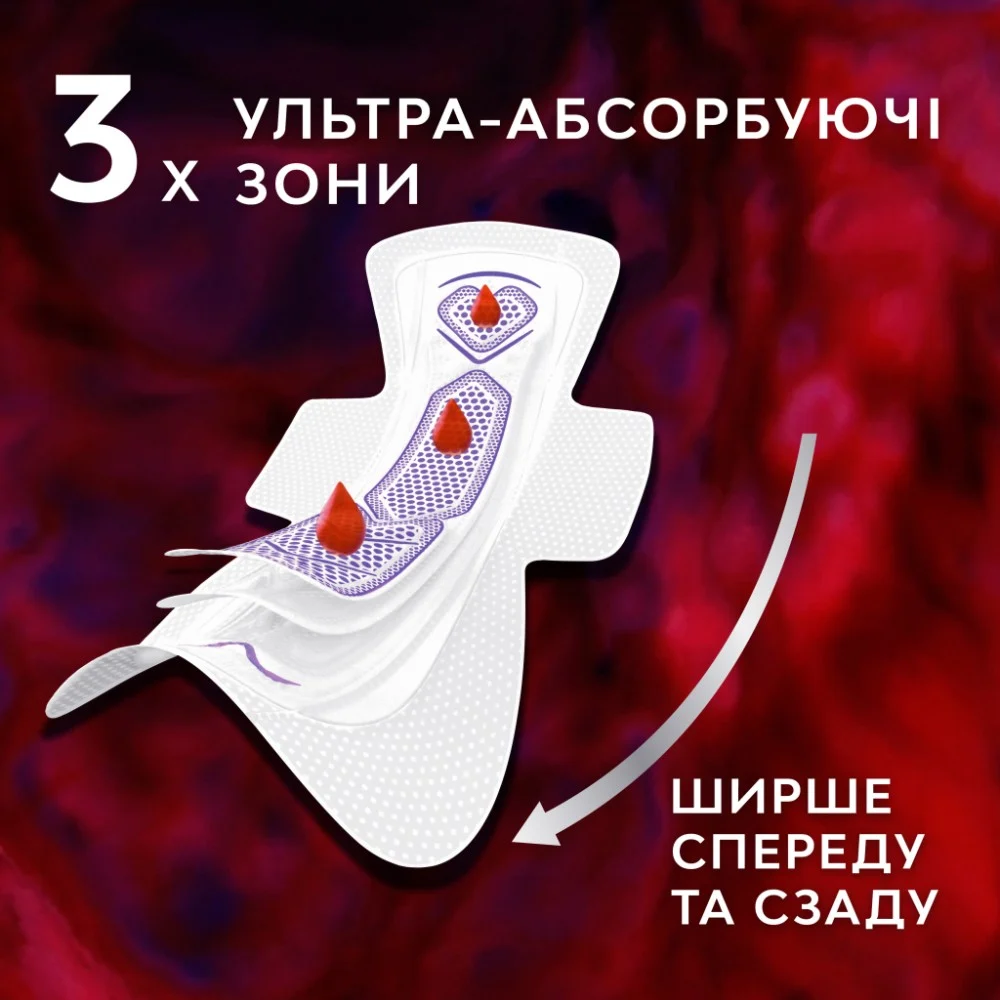 Гігієнічні прокладки Libresse Ultra Night extra wing 8 шт (7322540918281) — фото 5