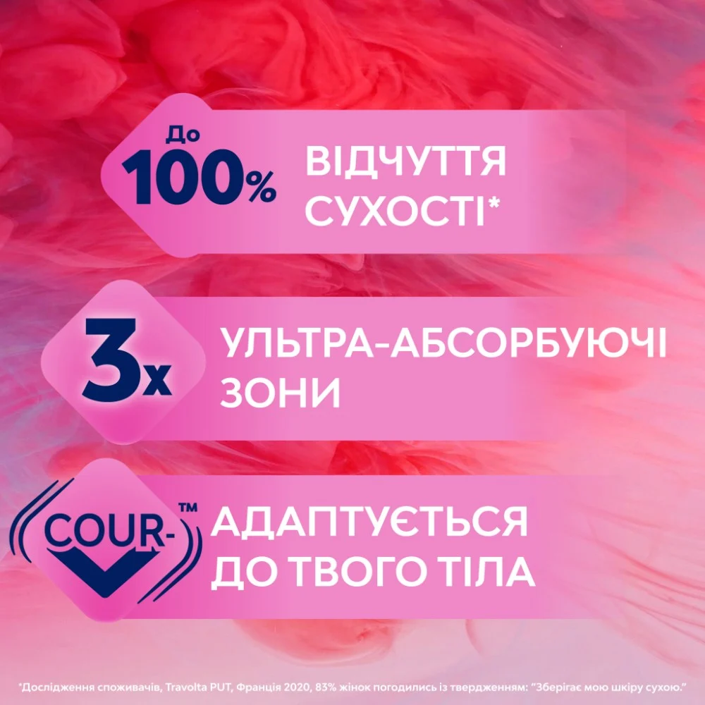 Гігієнічні прокладки Libresse Ultra Super Soft 16 шт (7322540388442) — фото 6