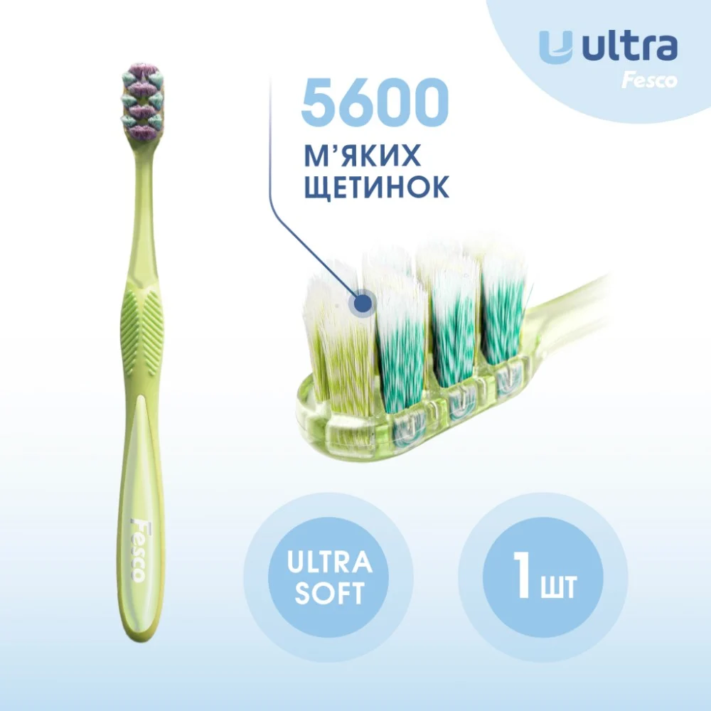 Зубна щітка Fesco Ultra Multi Brush Soft Салатова (4820204702113) — фото 3