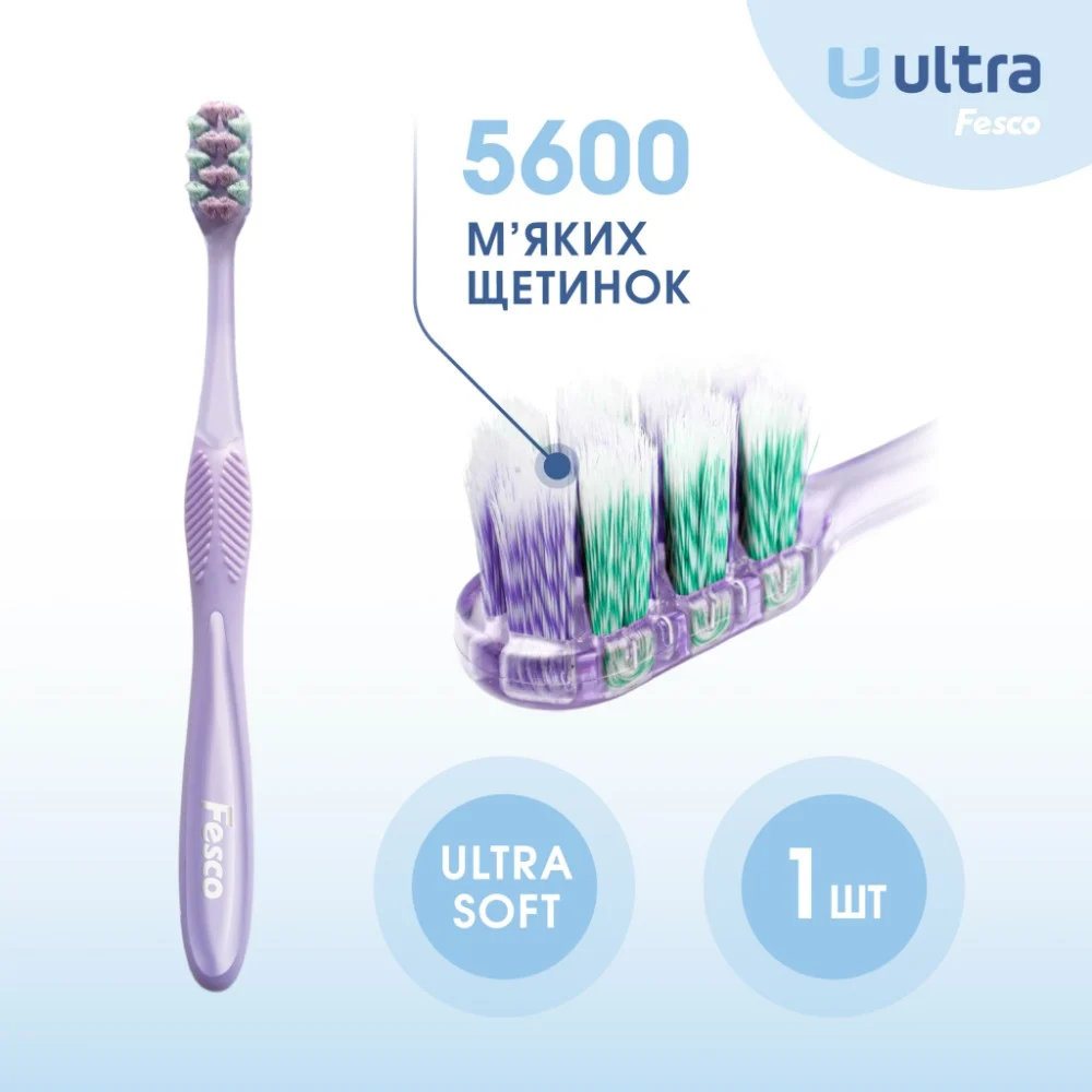 Зубна щітка Fesco Ultra Multi Brush Soft Фіолетова (4820204702106) — фото 3