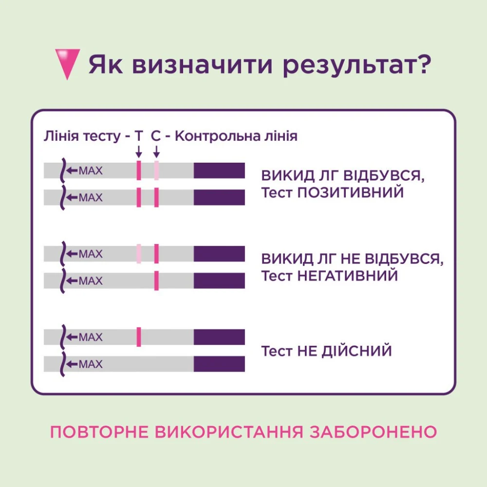 Тест на овуляцію Eviplan 5 шт. + для визначення вагітності 1 шт. (4033033418036) — фото 5
