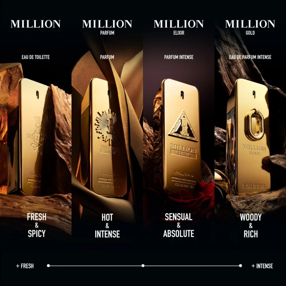 Парфумована вода Rabanne Million Gold 100 мл (3349668630349) — фото 4