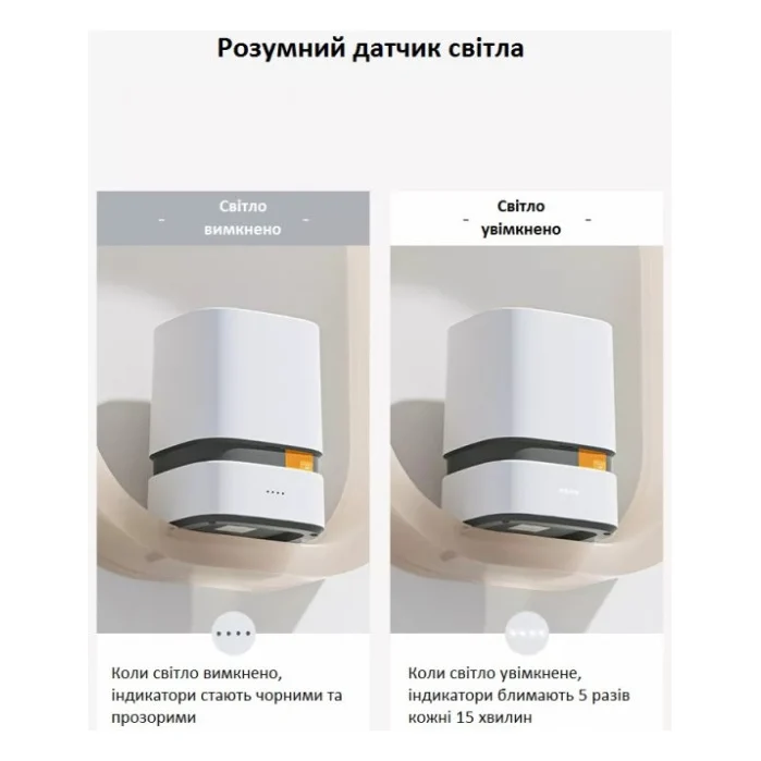 Контейнер для сміття JAH Paperwaste Квадратний Білий 15 л (20263) — фото 7