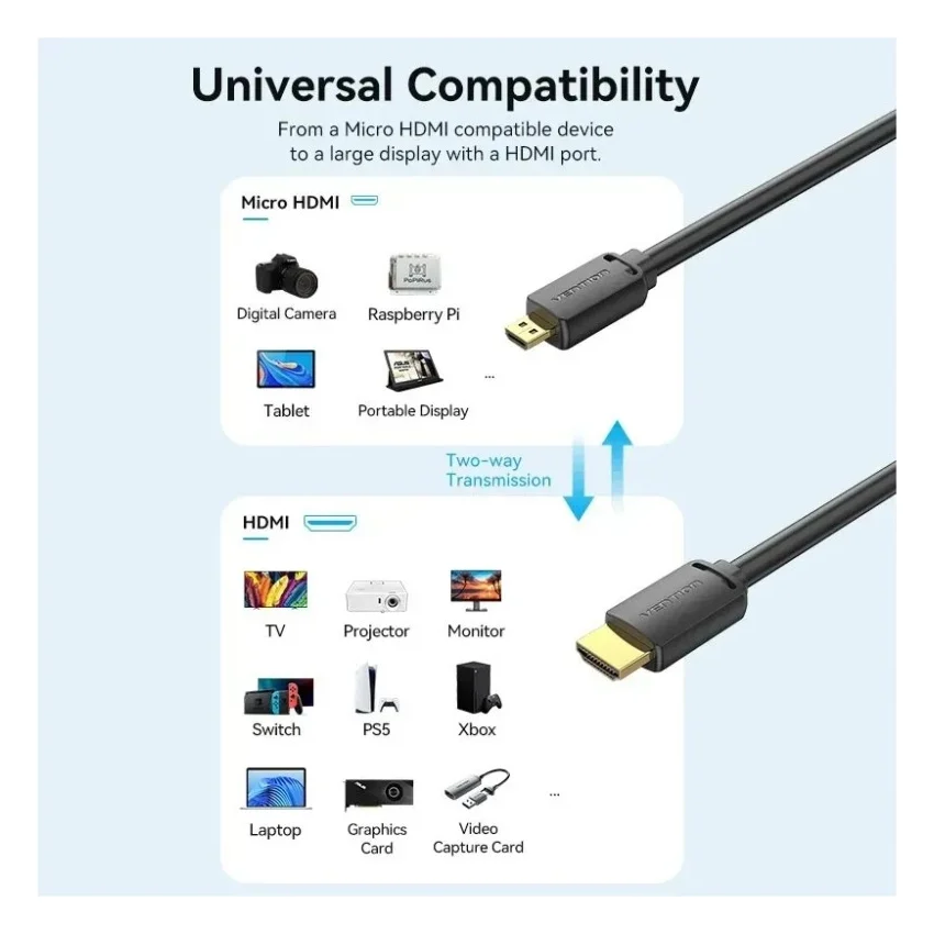 Кабель мультимедійний HDMI M to HDMI micro M 1.0m 4K60Hz black Vention (AGIBF) — фото 6