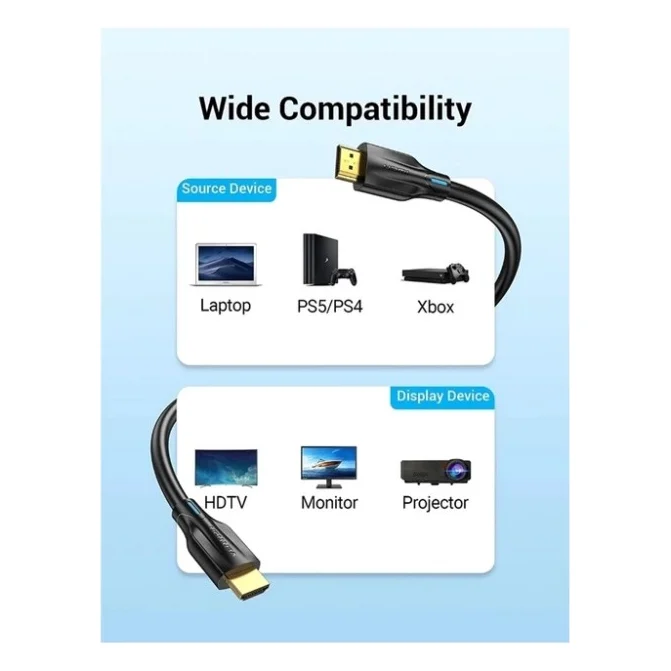 Кабель мультимедійний HDMI M to HDMI M 1.0m 8K60Hz black Vention (AANBF) — фото 4