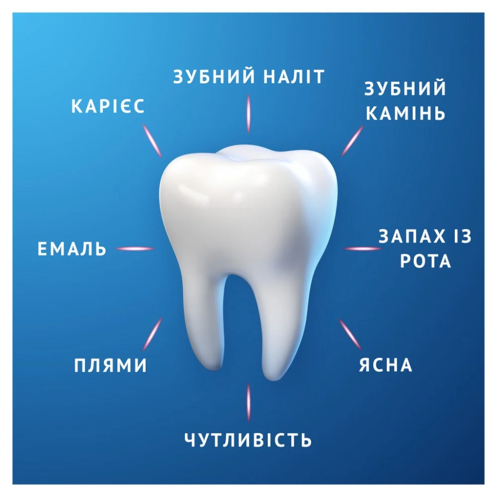 Зубна паста Oral-B Pro-Expert Заспокійливе відчуття 75 мл (8006530090773) — фото 6