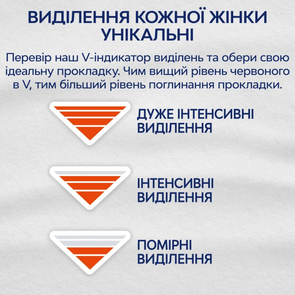 Гігієнічні прокладки Libresse Natural Care Ultra Clip Normal 10 шт (7322540523300) — фото 5