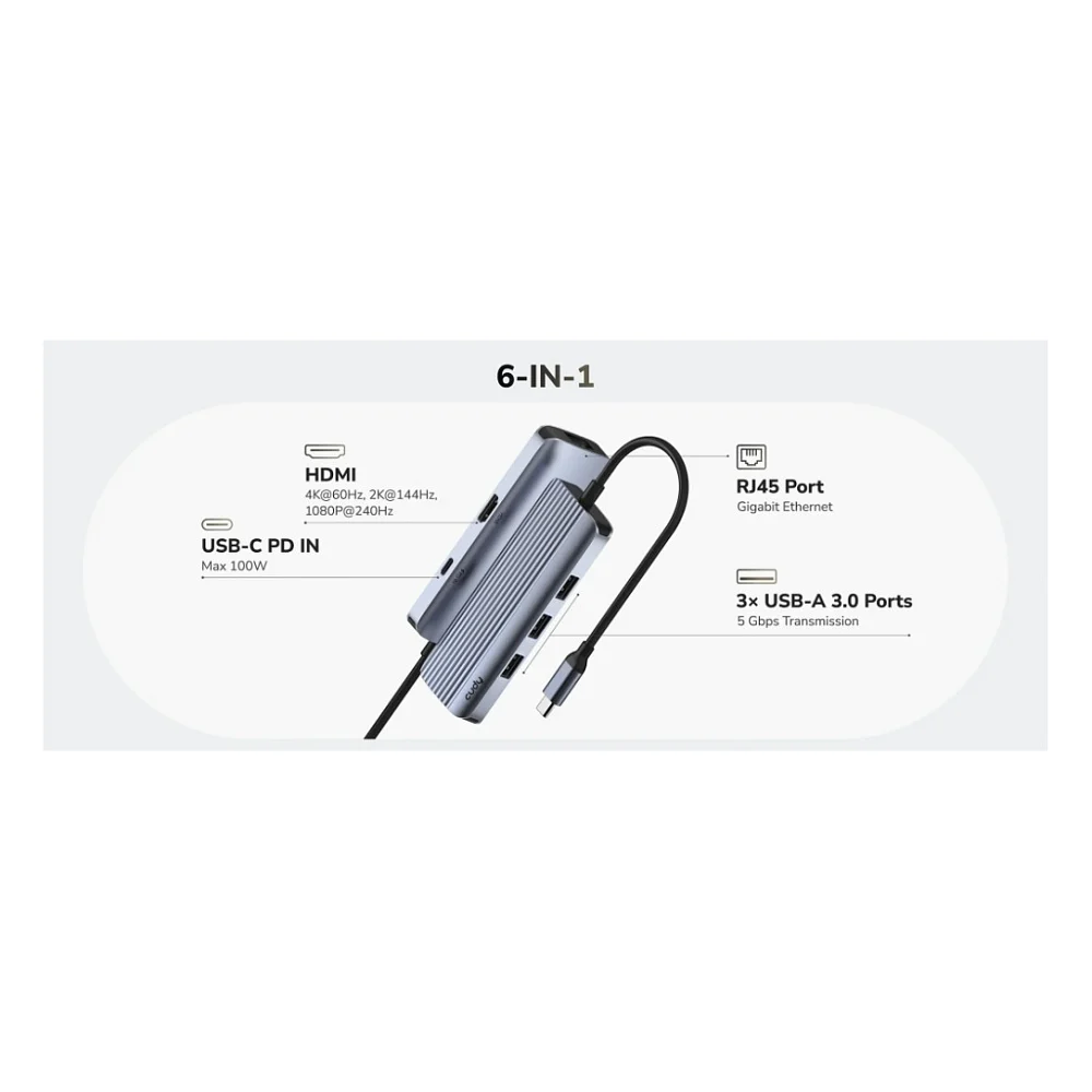 Концентратор Cudy USB-C 6-in-1 1xHDMI 4K + 1xUSB-C + 1xUSB 3.0 5Gbps + 2xUSB 2.0 (UH606) — фото 4