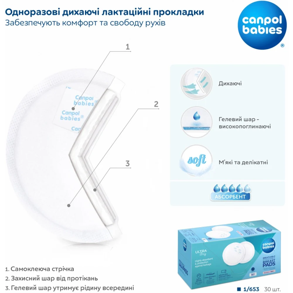Вкладиш для бюстгальтера Canpol babies 30 шт (1/653) — фото 7