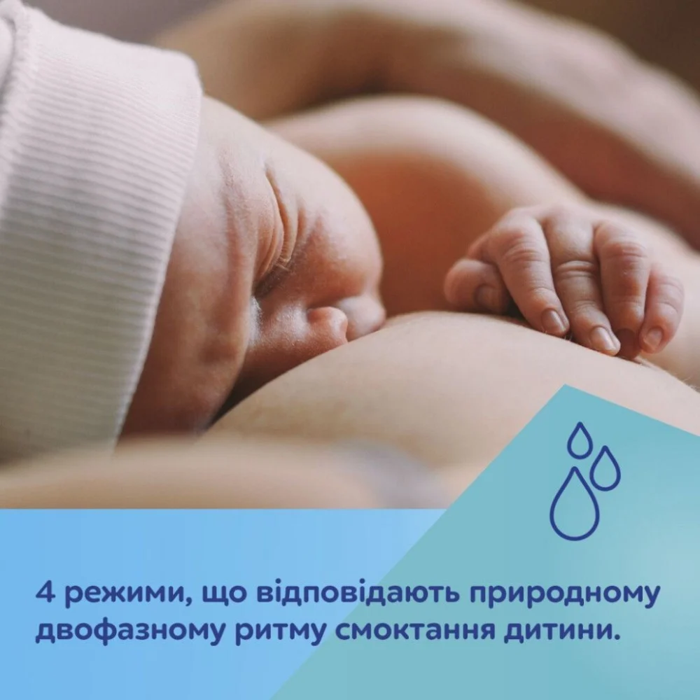 Молоковідсмоктувач Canpol babies подвійний мобільний MilkShell (20/106) — фото 11