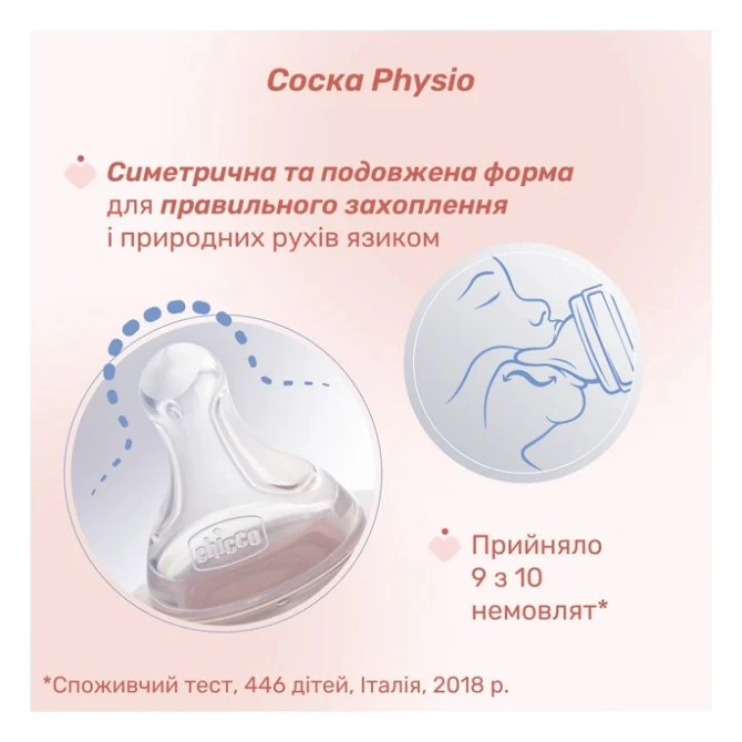 Пляшечка для годування Chicco Perfect Easy силіконова, від 4 міс. швидкий потік 330 мл (20245.10) — фото 6