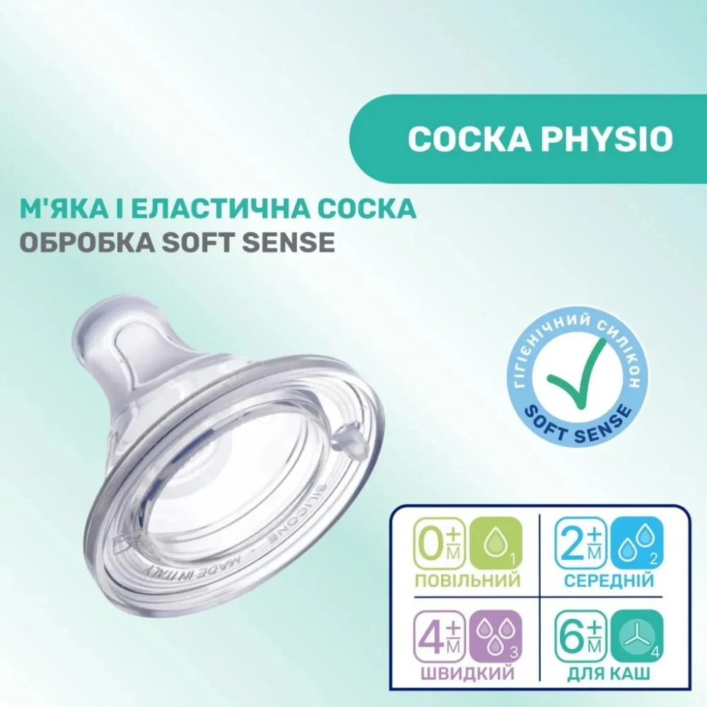 Пляшечка для годування Chicco Perfect 5 Love із силіконовою соскою 0+ міс. 150 мл Блакитна (20211.21.40) — фото 5