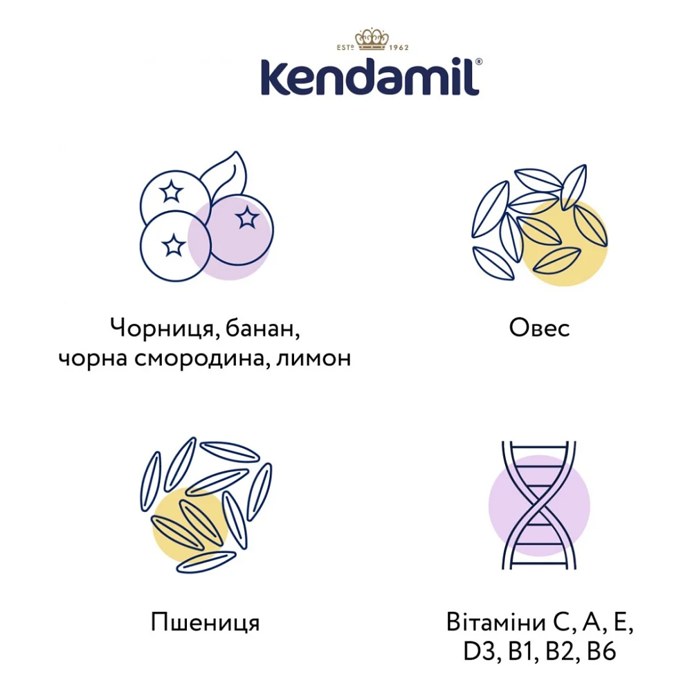 Дитяча каша Kendamil Молочна з ягодами з 7 місяців 150 г (92000151) — фото 5