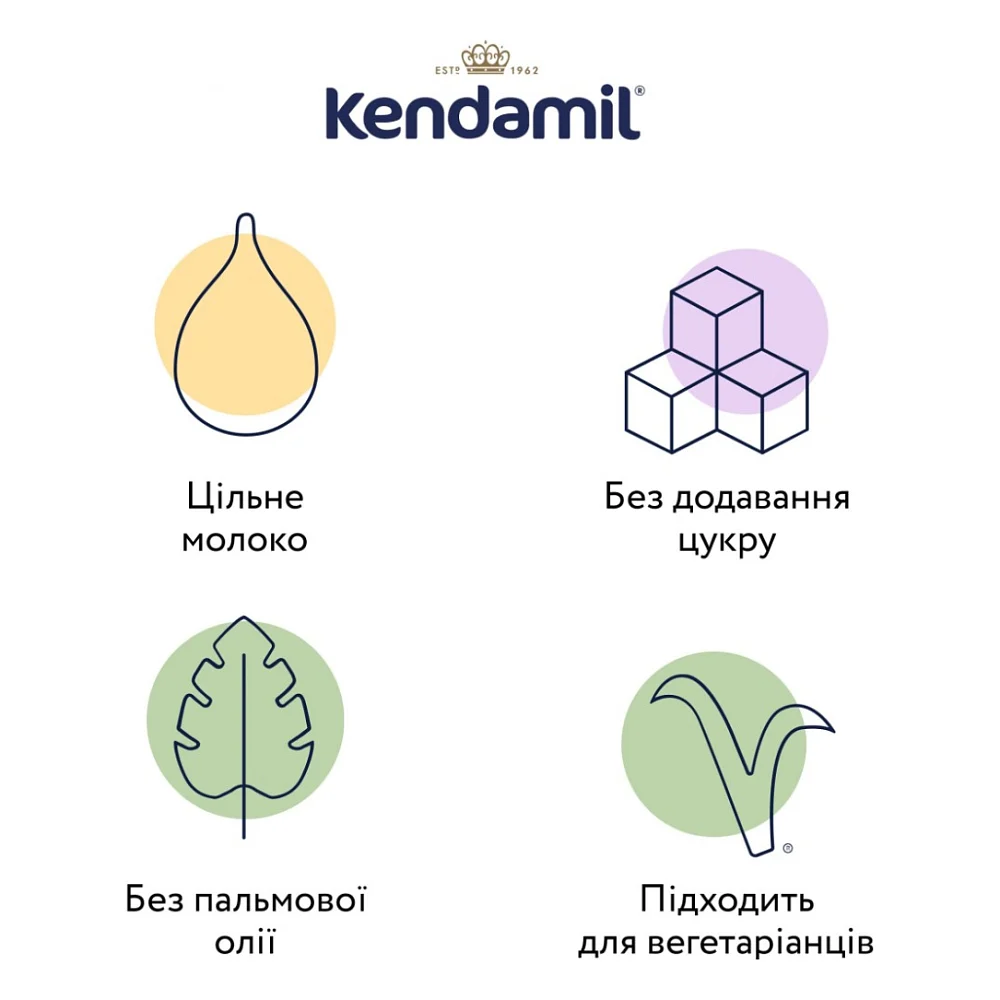 Дитяча каша Kendamil Молочна з ягодами з 7 місяців 150 г (92000151) — фото 6