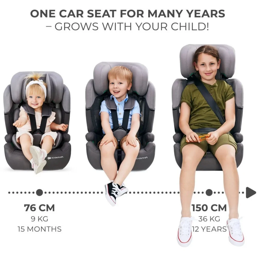 Автокрісло Kinderkraft Comfort Up i-Size Black (KCCOUP02BLK0000) (5902533923120) — фото 10