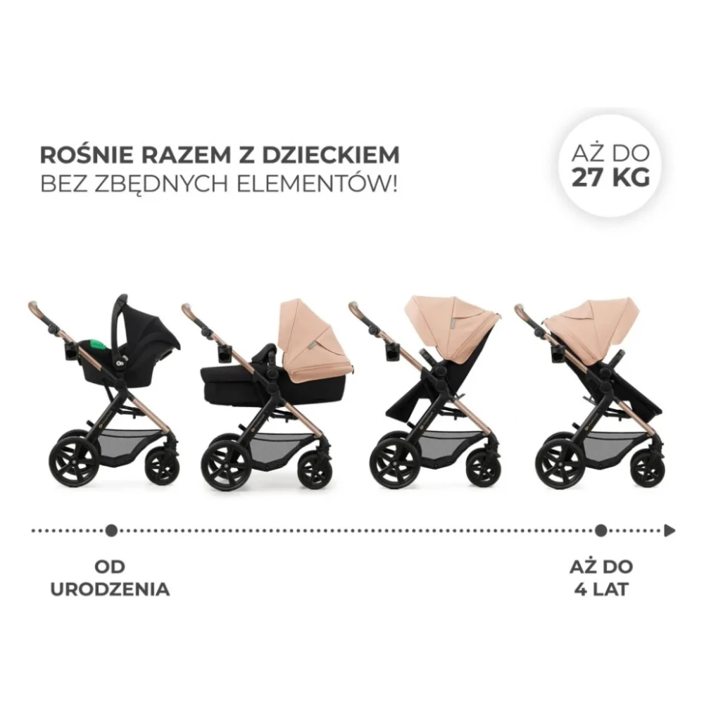 Коляска Kinderkraft 3 в 1 Moov 2 Sand Beige (KSMOOV02BEGEV00) (5902533925803) — фото 12