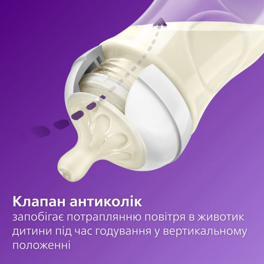 Набір для годування новонароджених Philips AVENT Natural Природний потік (SCD838/11) — фото 9