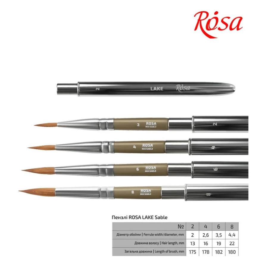 Пензлик для малювання Rosa Мікс соболь/синтетика круглий, TRAVEL BRUSH, LAKE 178, № 8 (4823098516767) — фото 5