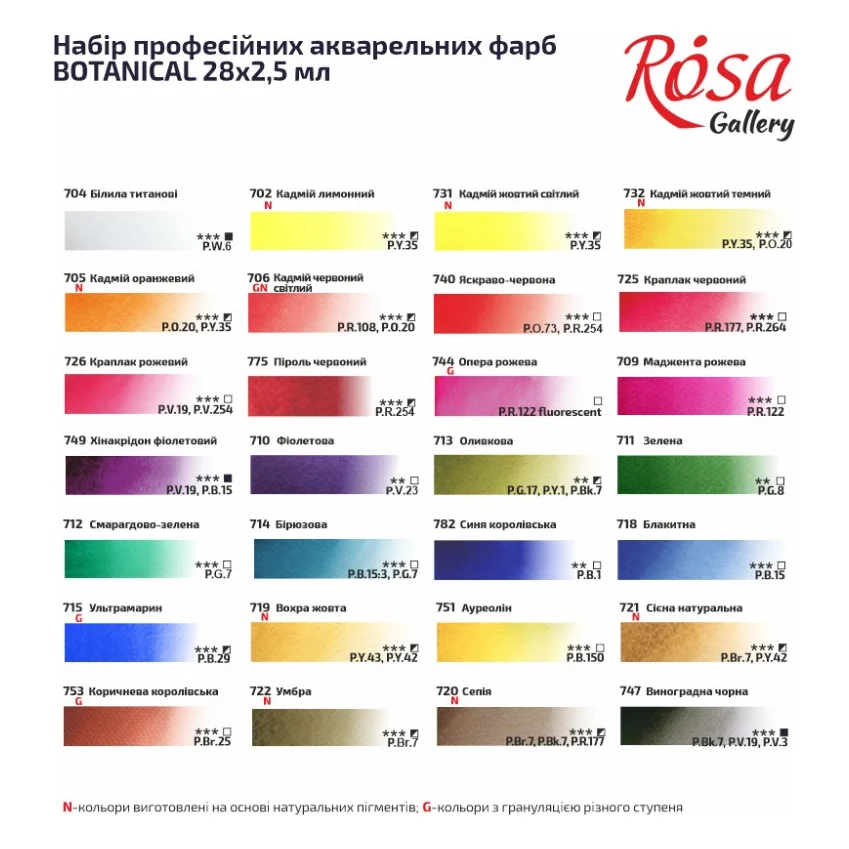 Акварельні фарби Rosa Gallery BOTANICAL 282,5мл з пензлем, кювета Індіго металевий пенал (4823098544791) — фото 7