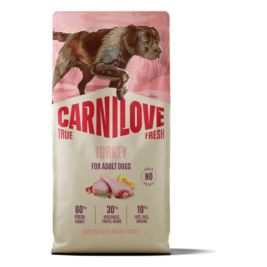 Сухий корм для собак Carnilove True Fresh Turkey 12 кг (8595602581849)