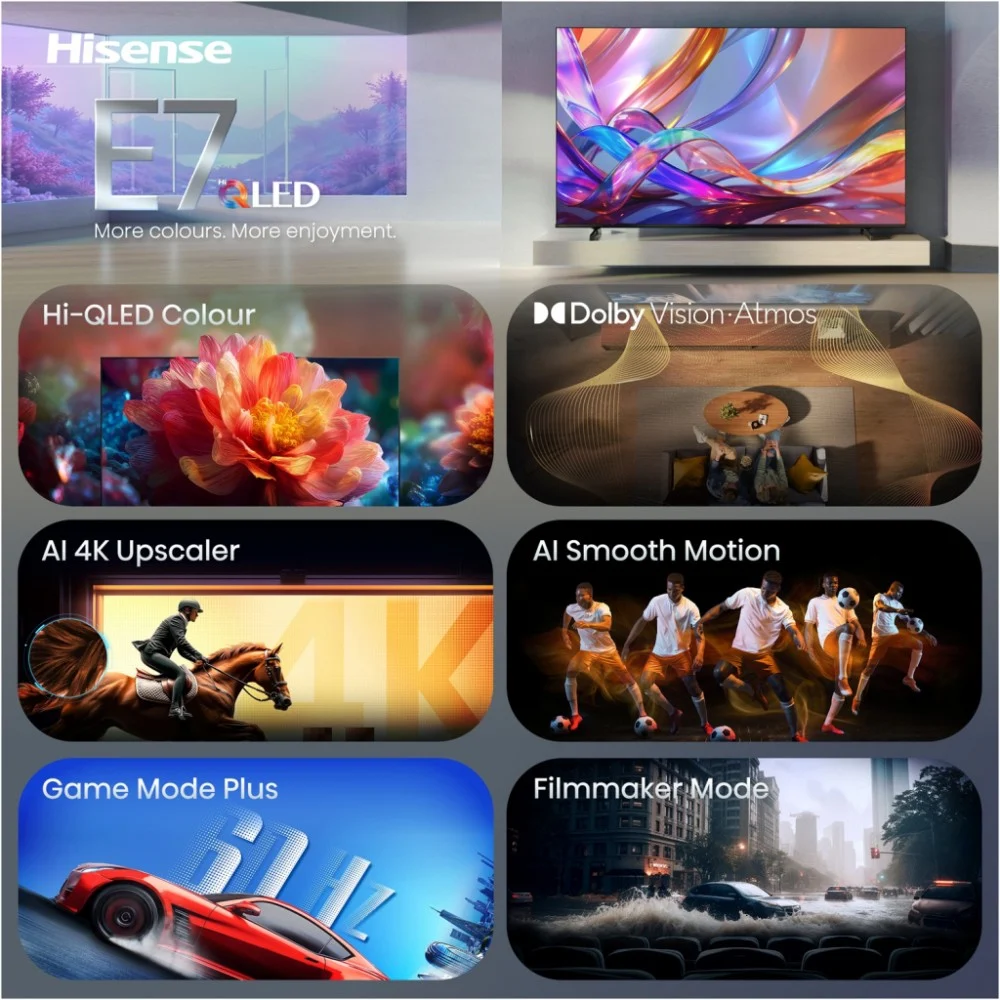 Телевізор Hisense 75E7S — фото 2