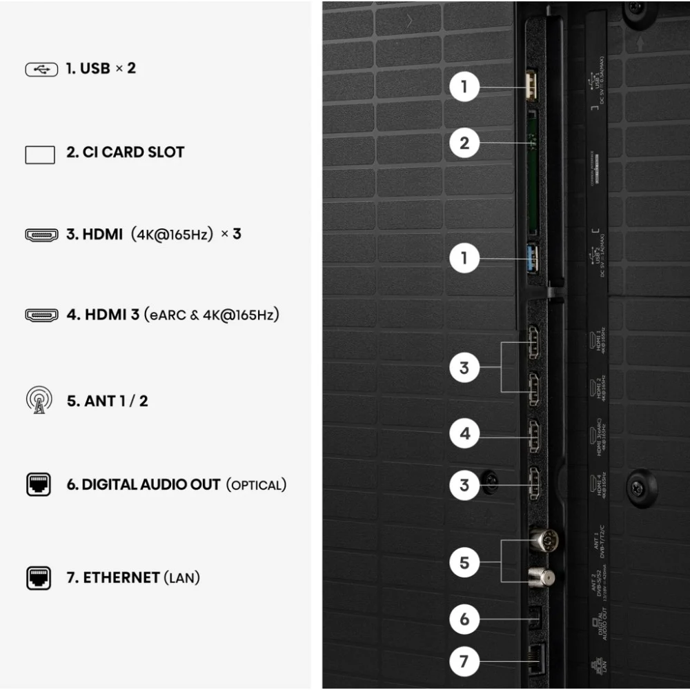 Телевізор Hisense 75U7S PRO — фото 3