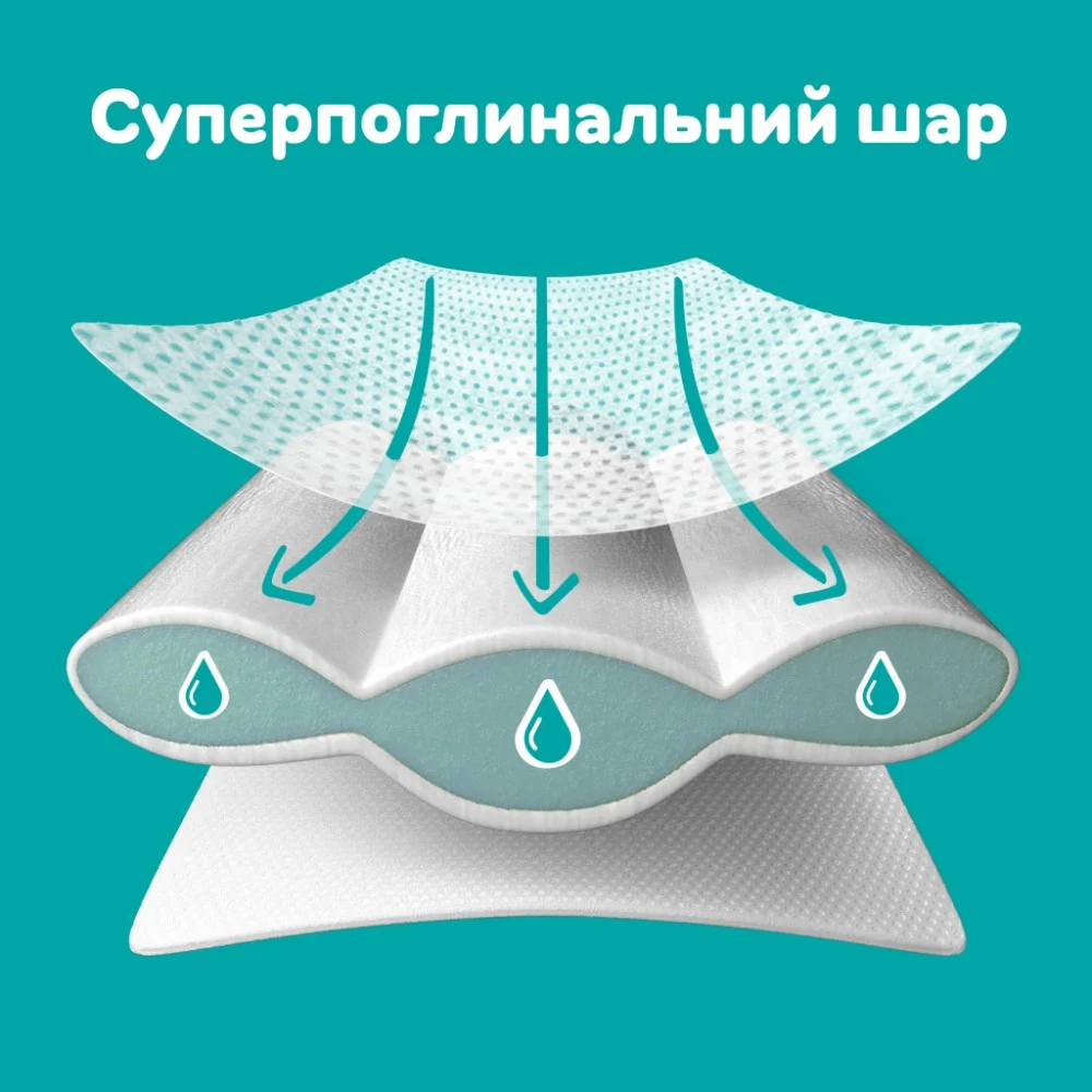 Підгузки Pampers Active Baby Розмір 3 (6-10 кг) 54 шт (8001090948977) — фото 7