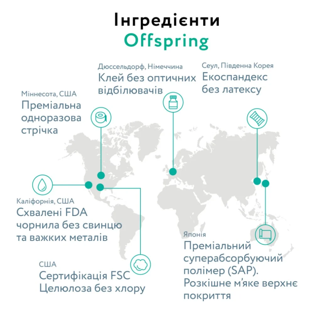Підгузки Offspring Hairykiwi розмір S 3-6 кг 48 шт (DP-OI-FAT-S48P-HKW) — фото 9