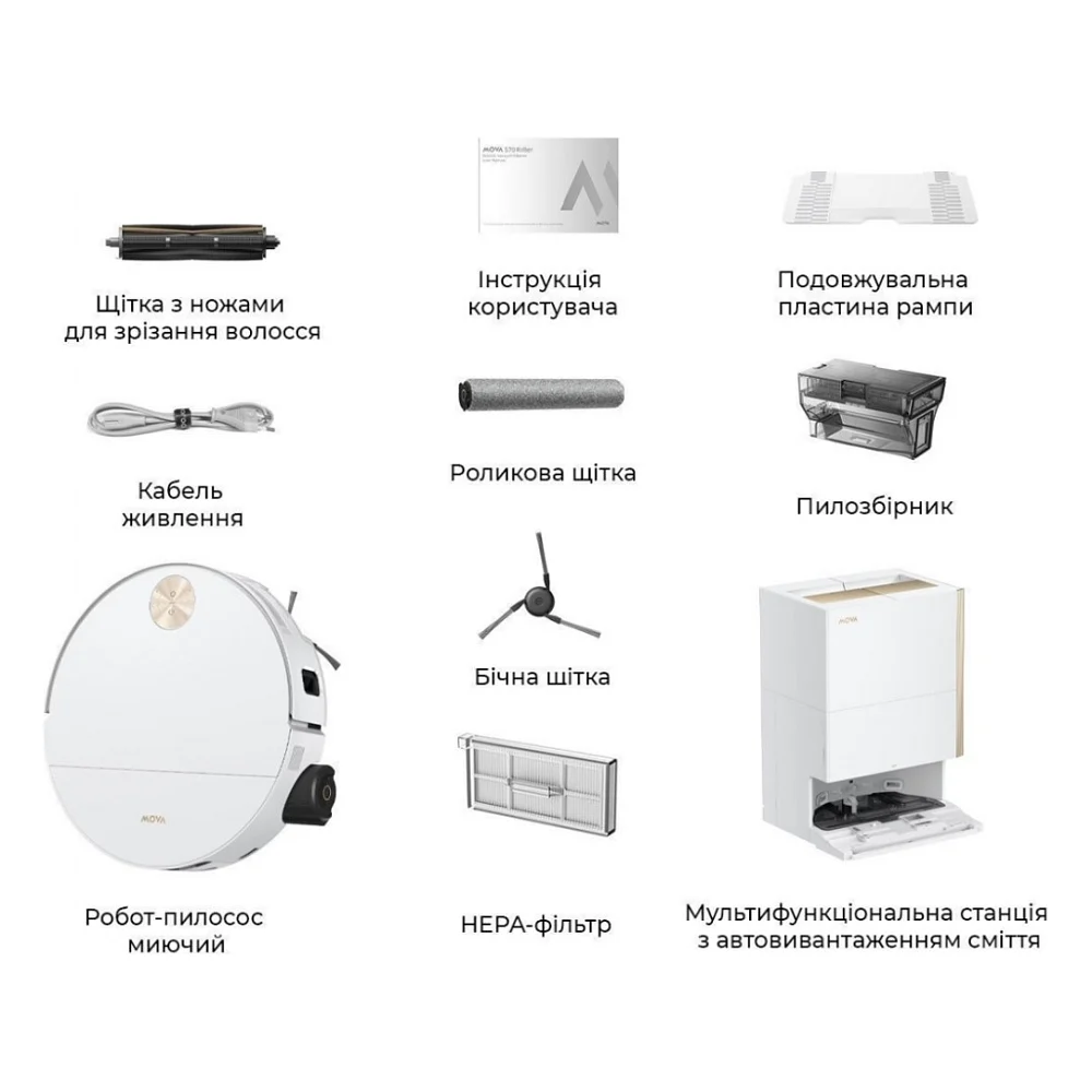Пилосос MOVA S70 Ultra Roller White (RLZ52EE-Wh) — фото 8