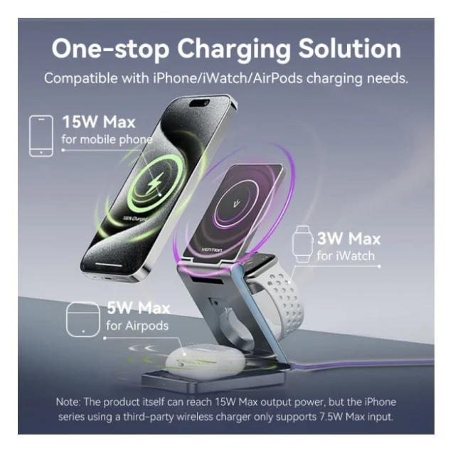Зарядний пристрій Vention Magnetic Wireless Charger 15W 3-in-1 gray (FGFH0) — фото 7