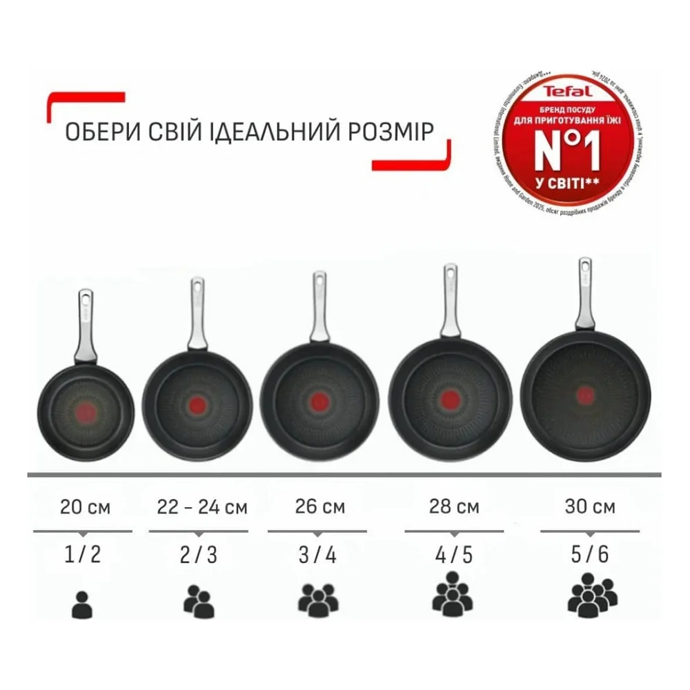 Сковорода Tefal Expertise 24см чорний (G3210432) — фото 10