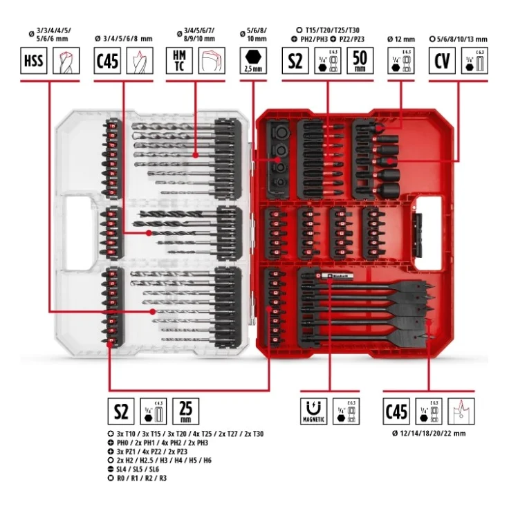 Набір свердл і біт Einhell XL-Box, ударні, 95шт (108798) — фото 6