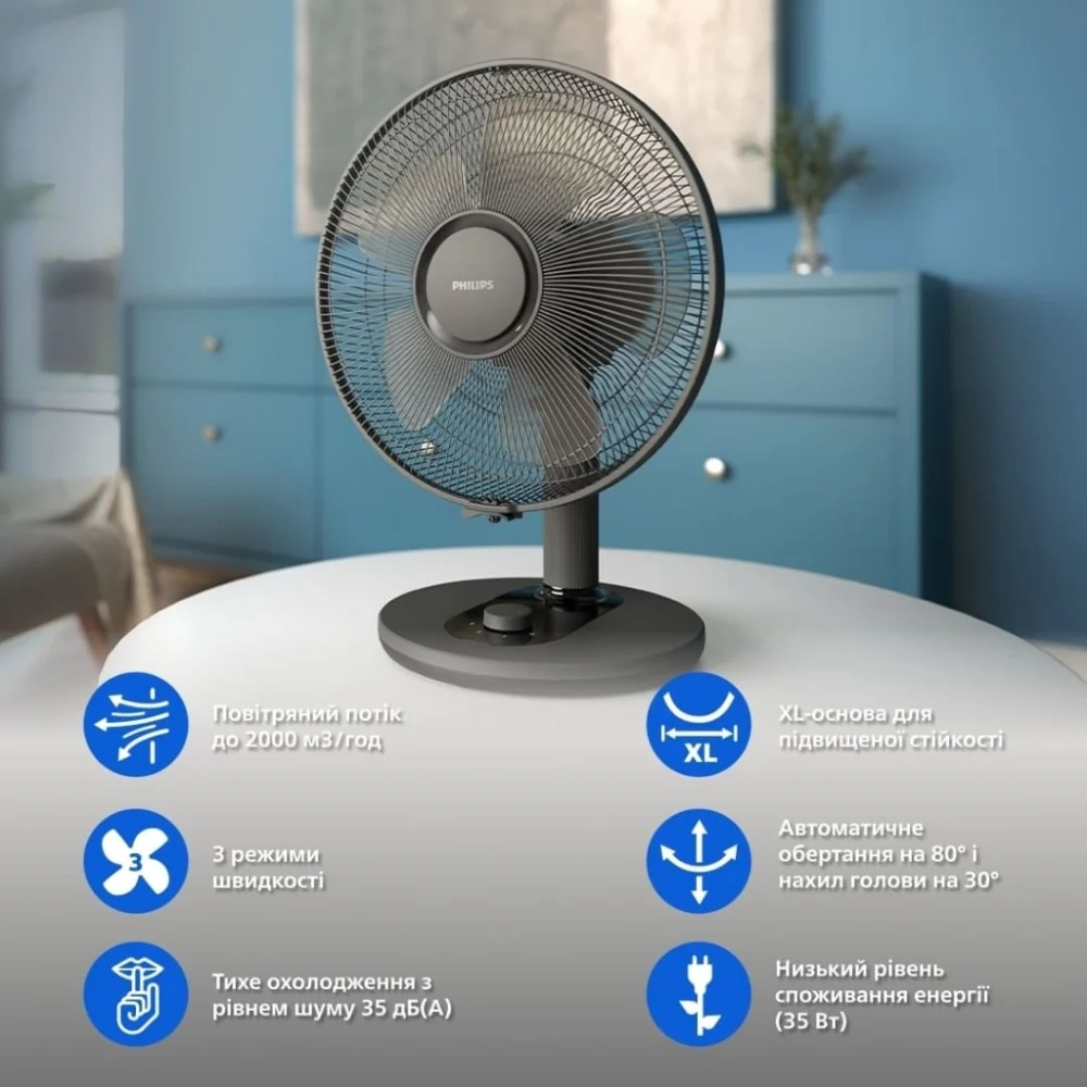 Вентилятор Philips CX1030/01 — фото 2