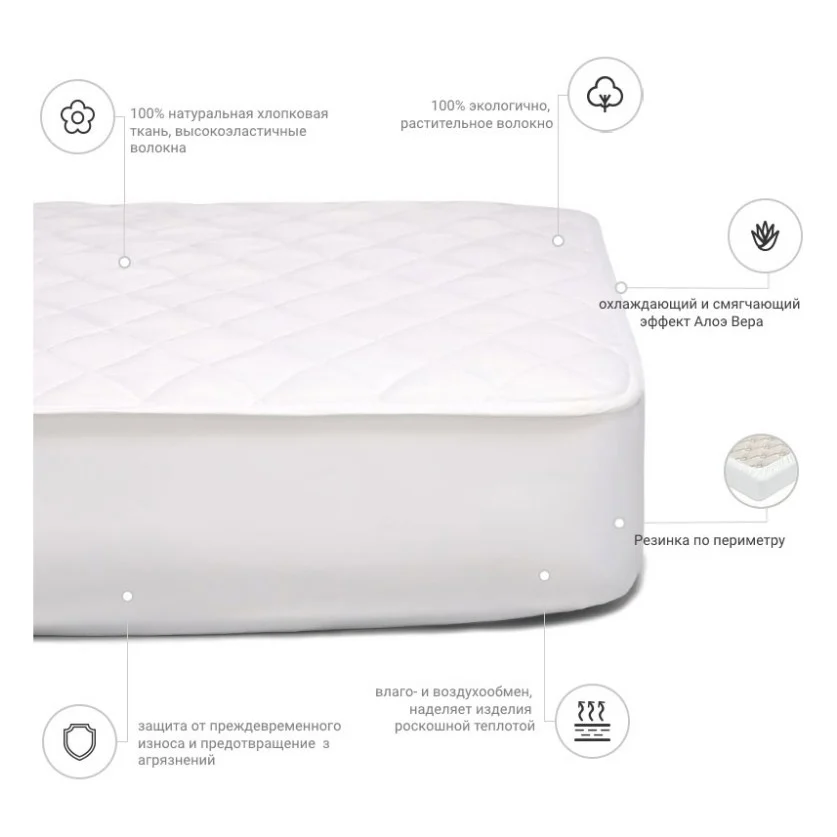Наматрацник MirSon № 964 Natural Line Стандарт Cotton Aloe Vera 60x120 см (2200000833068) — фото 3