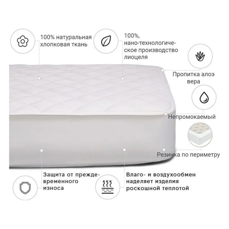 Наматрацник MirSon Natural Line Стандарт Tencel Aloe Vera 985 160x190 см (2200000838773) — фото 3
