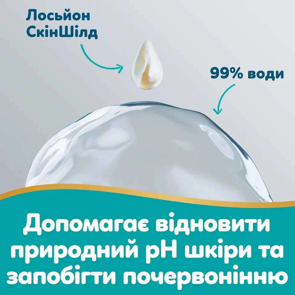 Дитячі вологі серветки Pampers Aqua Soft Touch 6x60 шт (360 шт) (8006530140133) — фото 5