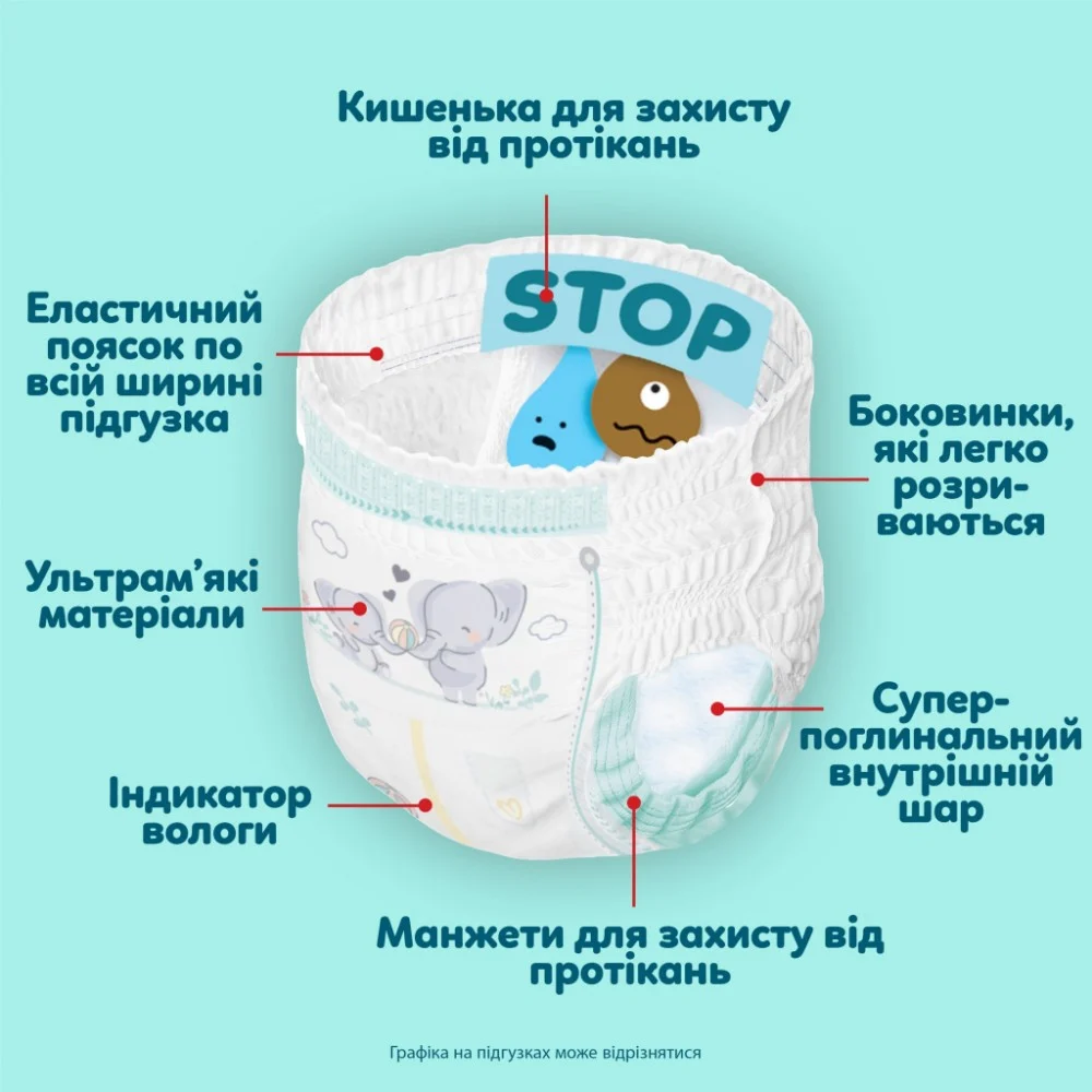 Підгузки Pampers Premium Care Pants Розмір 4 (9-14 кг) 40 шт (8006530320009) — фото 5