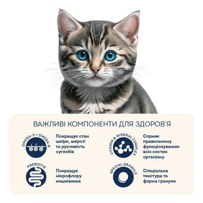 Сухий корм для кішок Home Food KITTEN Fresh Chicken 1.6 кг (4820235020842) — фото 5