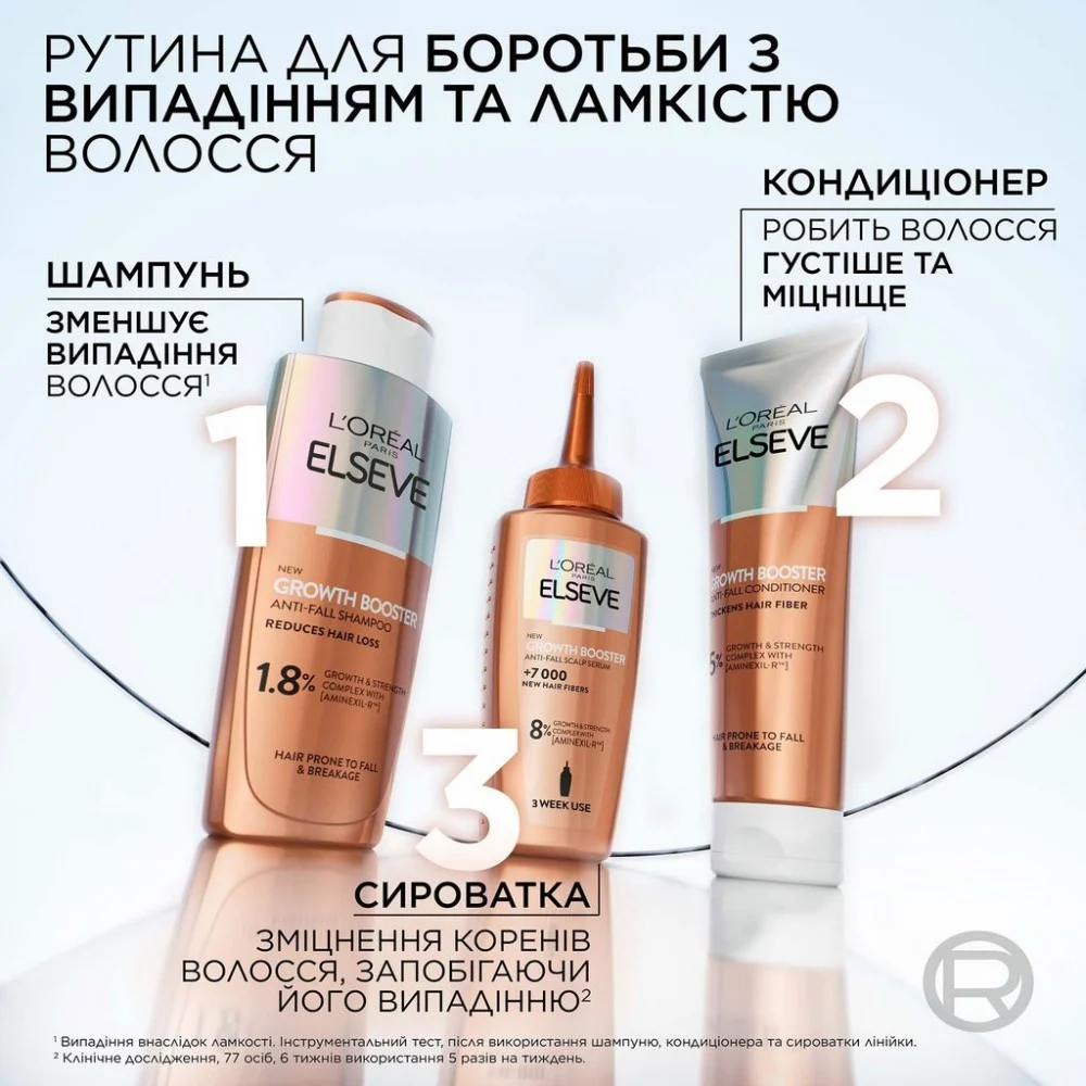 Шампунь Elseve Growth Booster Anti-Fall Shampoo 200 мл (3600524196585) — фото 5
