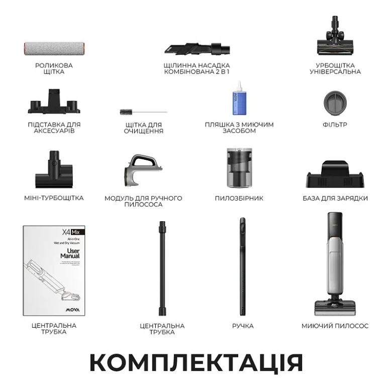 Пилосос MOVA X4 Mix (HMV17A) — фото 12