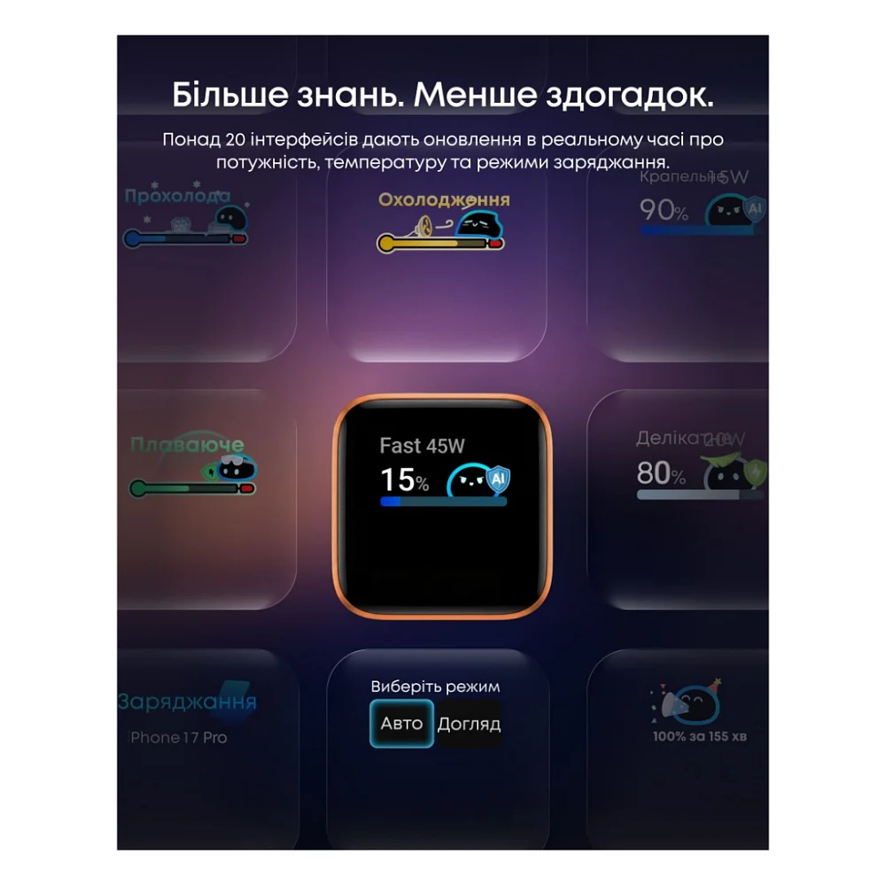 Зарядний пристрій Anker USB-C 45W Smart Display white (A121DG21) — фото 5